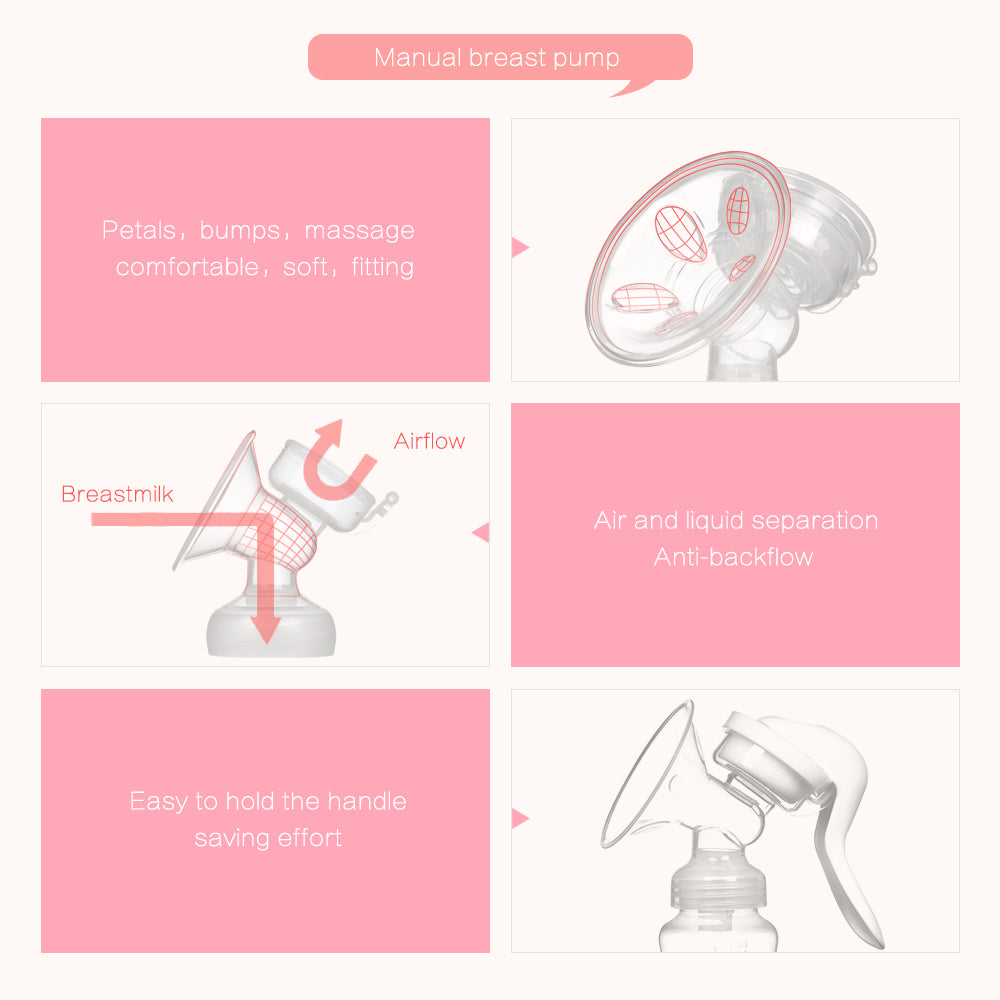 Manual Silicone Breast Pump