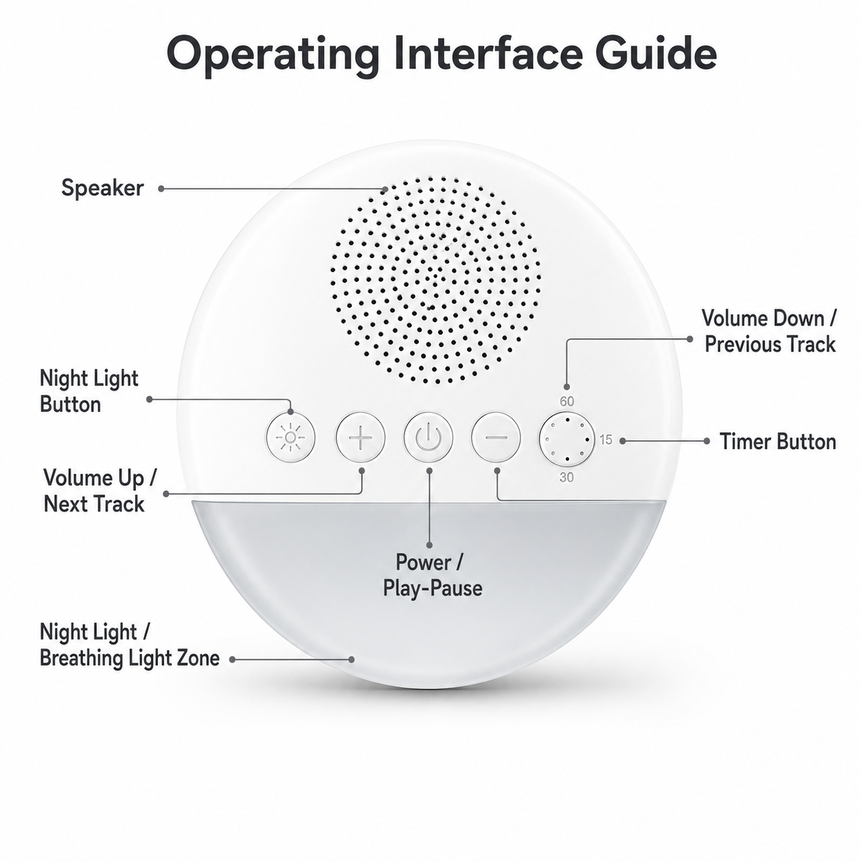 Baby White Noise Sleep Machine